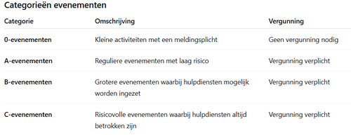 Schermafbeelding 2025-11-02 160831